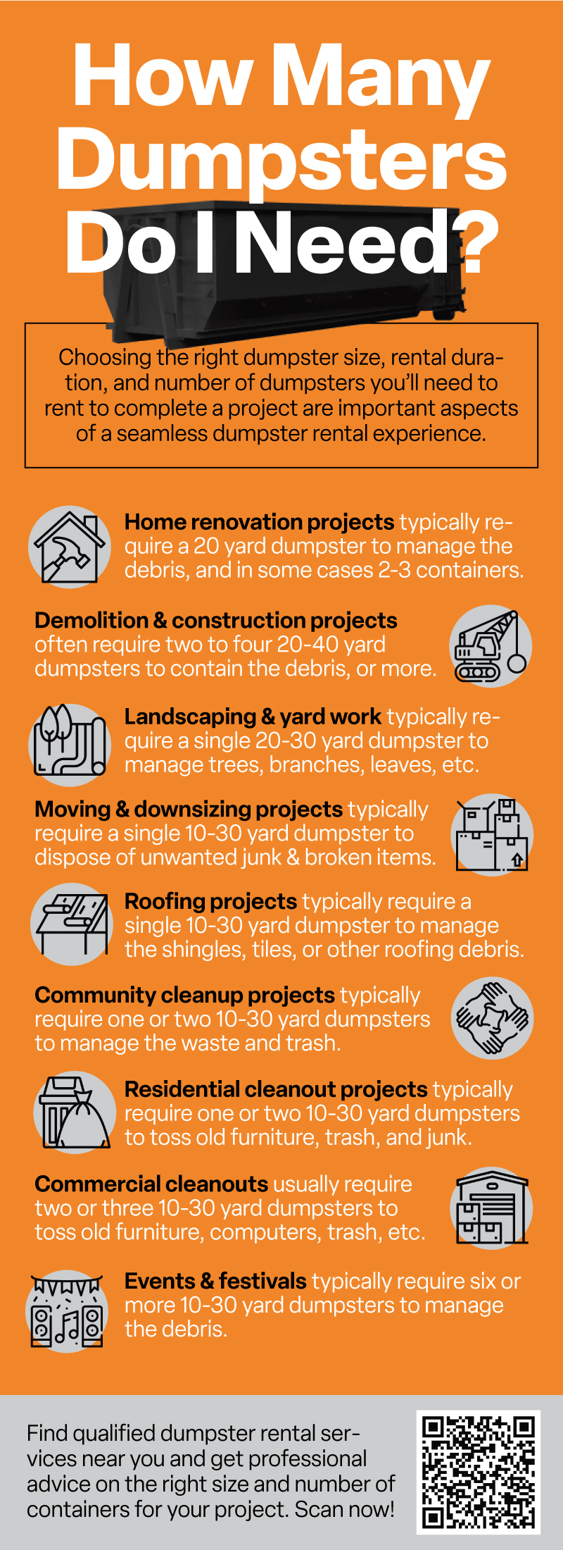 how many dumpsters do I need infographic