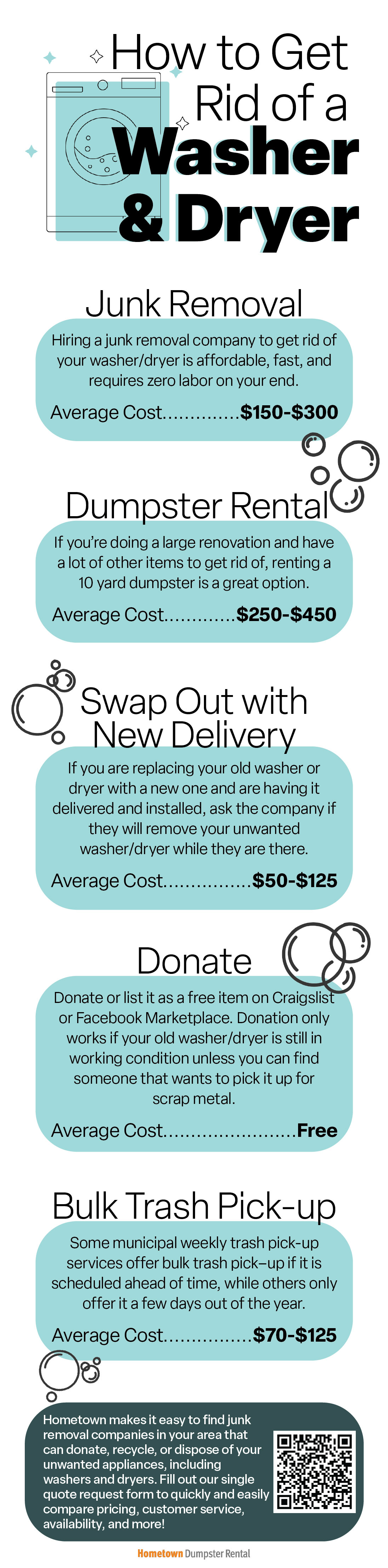 How to Get Rid of a Washer and Dryer Infographic