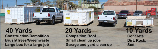 Waste Removal and Recycling, Inc. photo